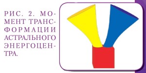 111