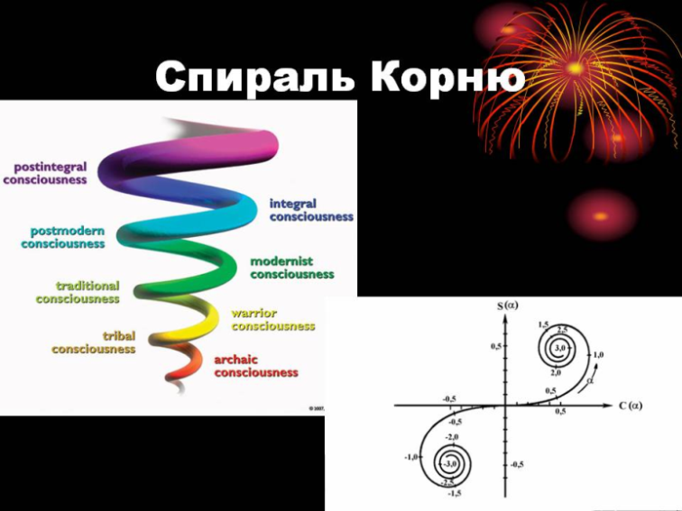 если каждая спираль. если каждая спираль. символ развития и вечного движения. две спирали электроплитки. если каждая спираль реостата рис 77 имеет сопротивление 3 ом то.